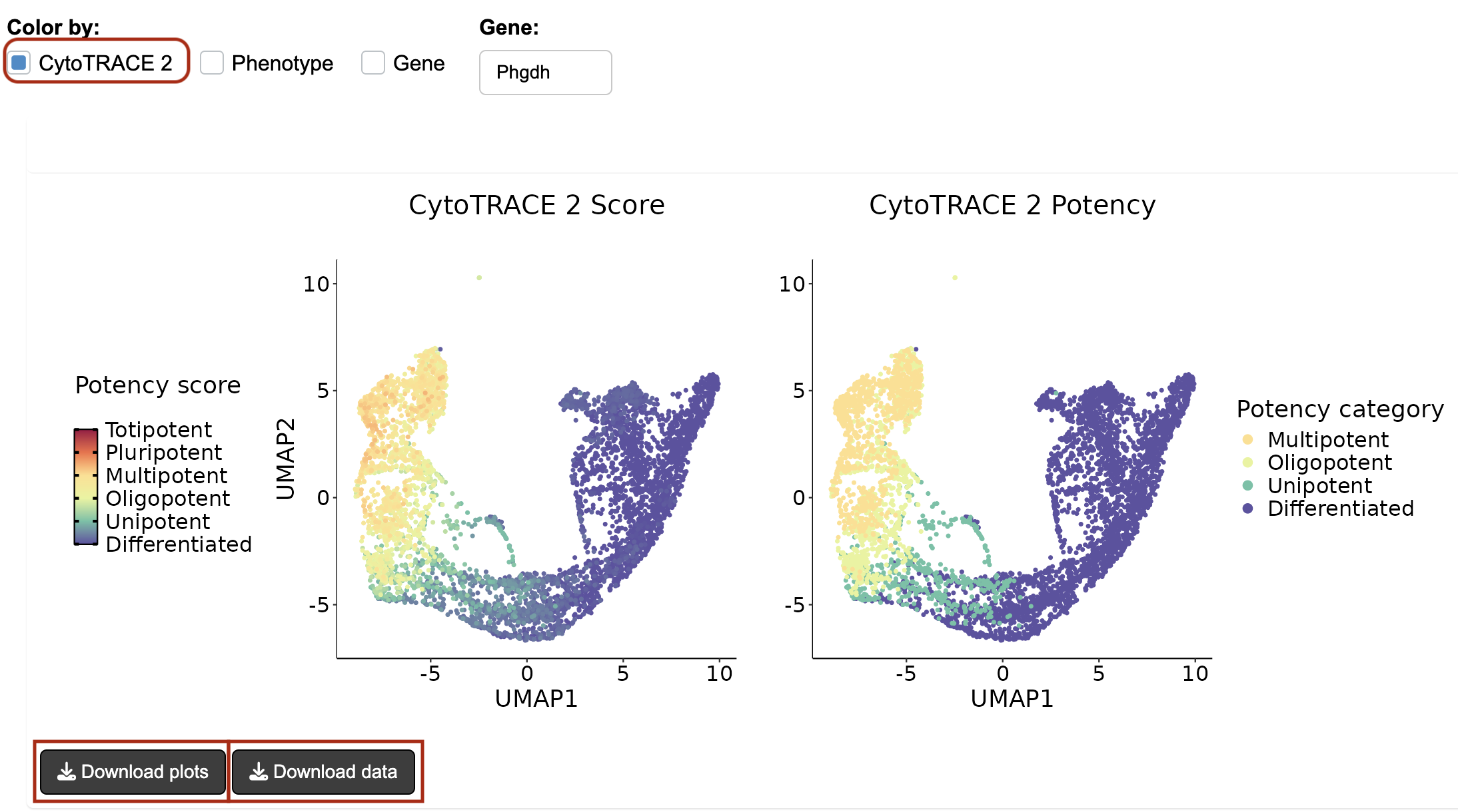 CytoTRACE