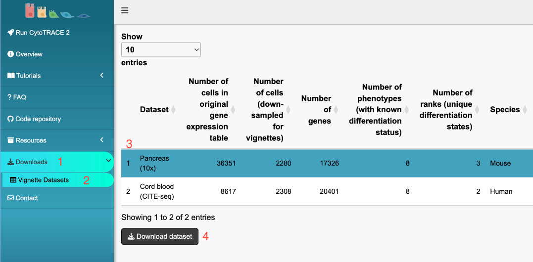 CytoTRACE